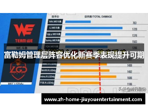 富勒姆管理层阵容优化新赛季表现提升可期 富勒姆管理层阵容优化新赛季表现提升可期