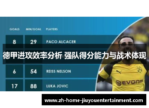 德甲进攻效率分析 强队得分能力与战术体现