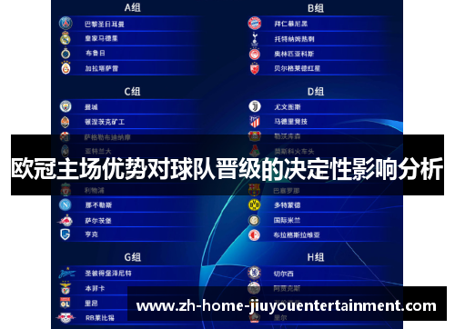 欧冠主场优势对球队晋级的决定性影响分析 欧冠主场优势对球队晋级的决定性影响分析
